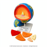 Earth Layer Structure